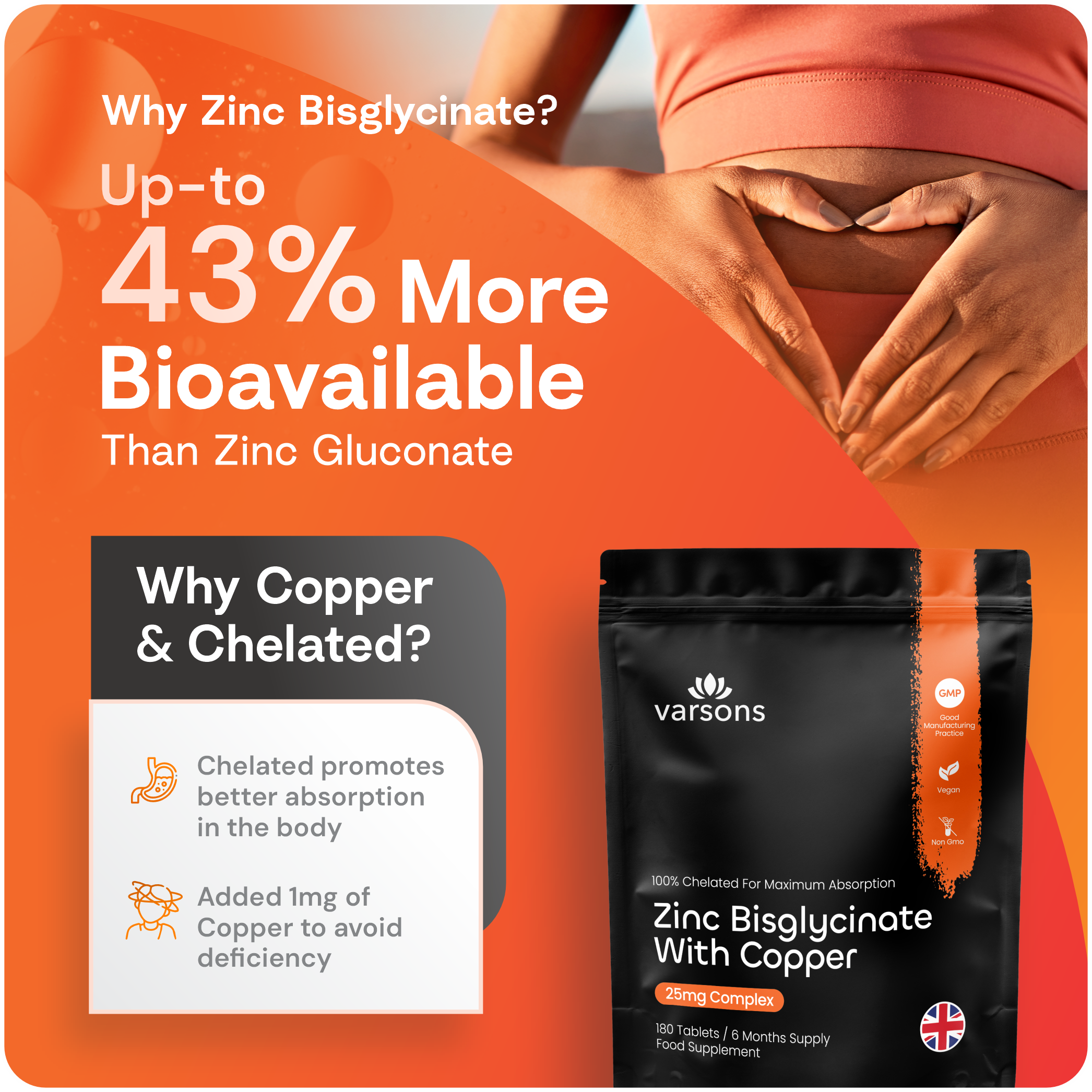 Zinc Bisglycinate 25mg with Copper