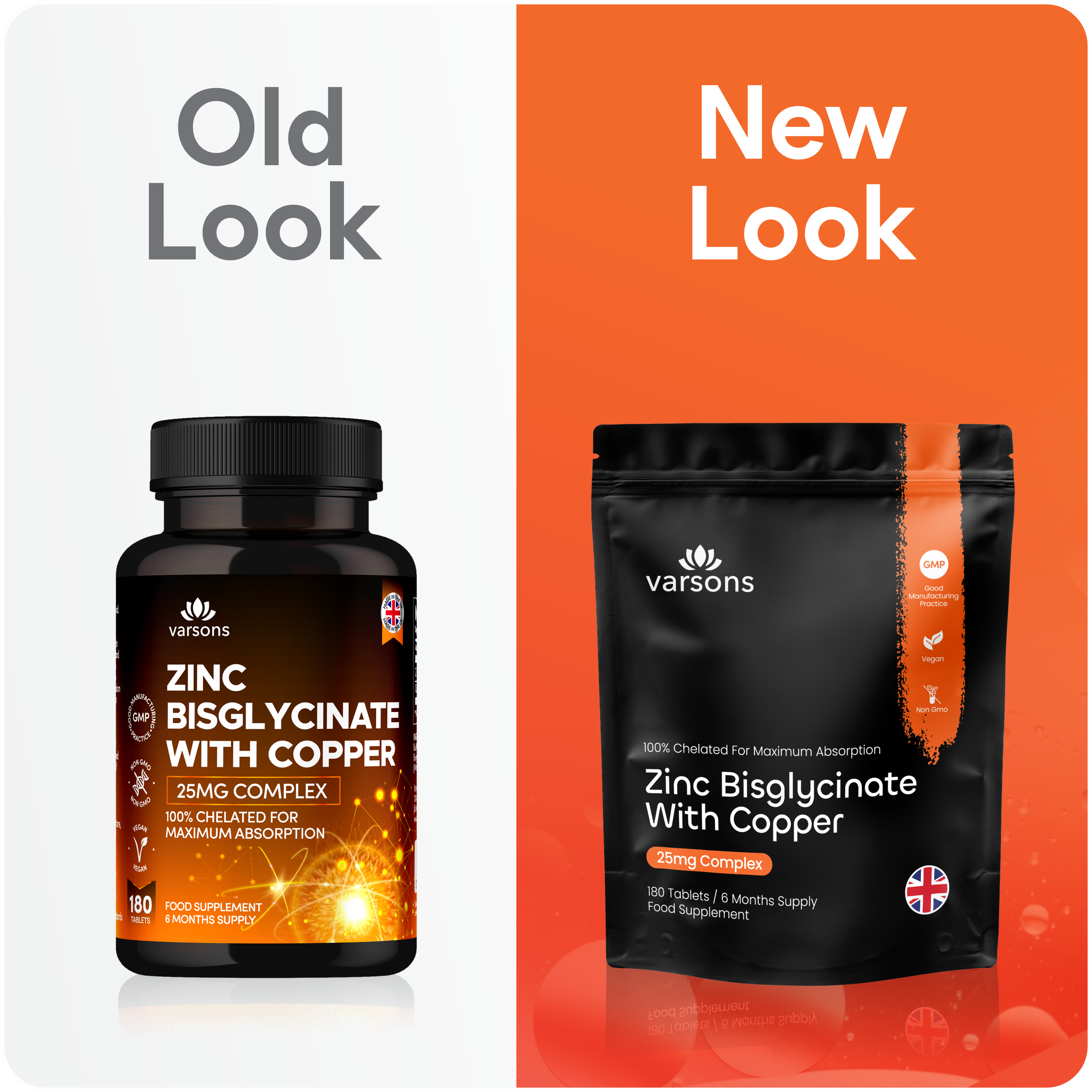 Zinc Bisglycinate 25mg with Copper