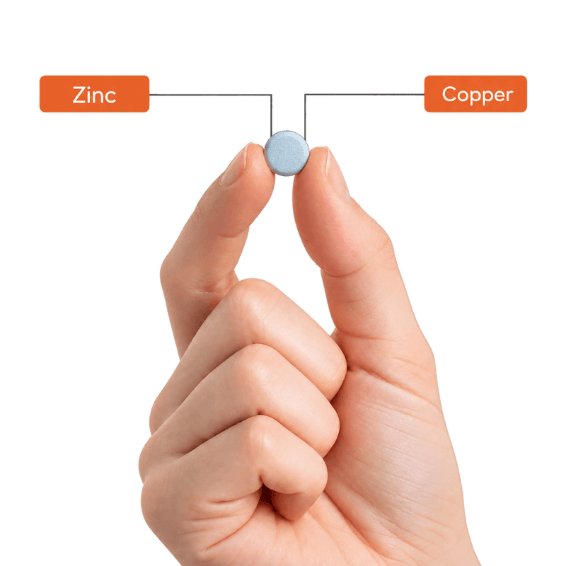 Zinc Bisglycinate with Copper